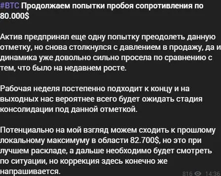 Разбор Bitcoin с альтернативными сценариями в канале Керей