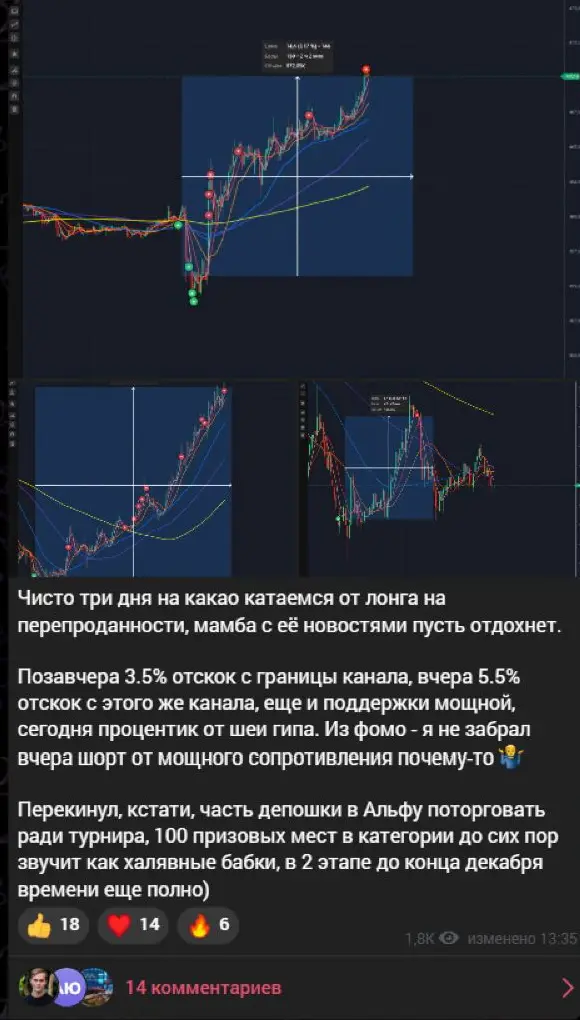 Красивые отскоки на какао показываются уже после движения