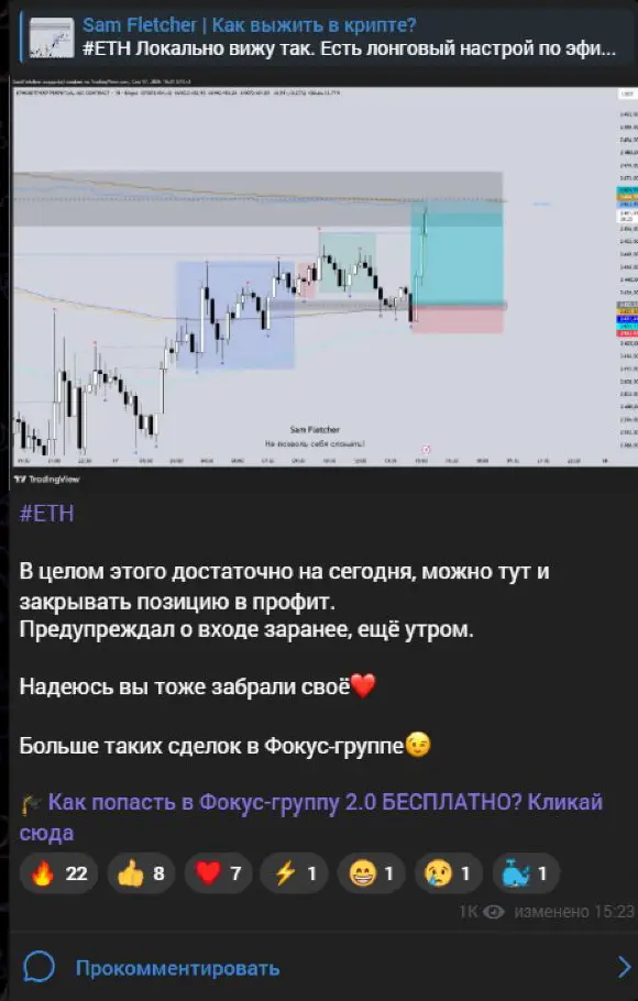 Сообщение о закрытии ETH в прибыль с приглашением в Фокус-группу