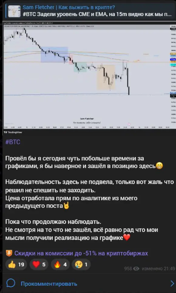 Автор признаёт отсутствие позиции по Bitcoin несмотря на удачный прогноз