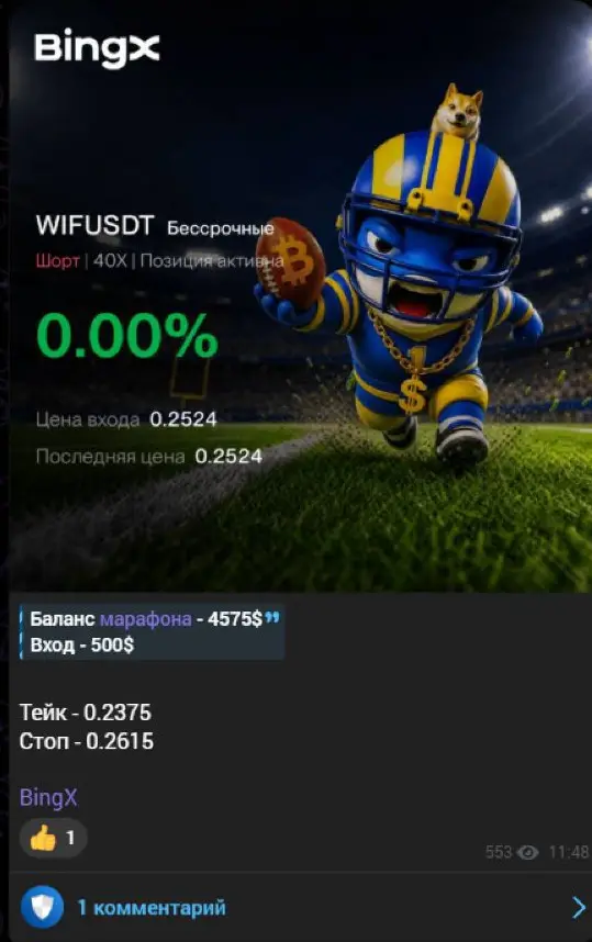 Исходная сделка WIF с плечом 40×, целью, стопом и суммой входа