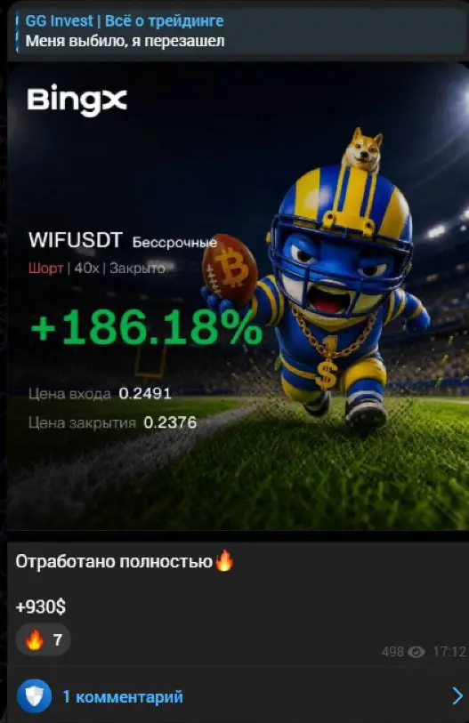 Итог WIF с новой ценой входа после сообщений о перезаходе